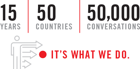 15 years, 50 countries, 50,000 conversations. It's all we do.