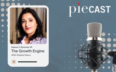 Shobha Meera – The Growth Engine
